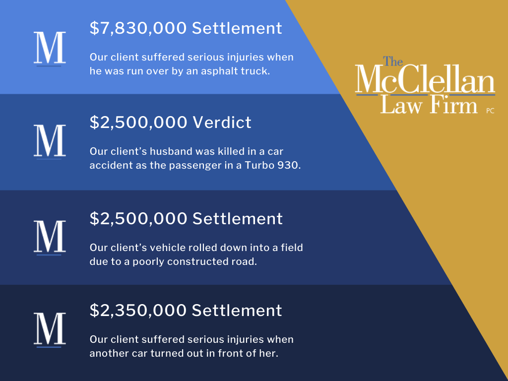 The McClellan Law Firm Car Accident Case Results