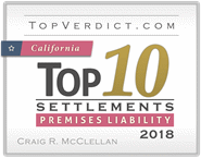 Top 10 Settlements